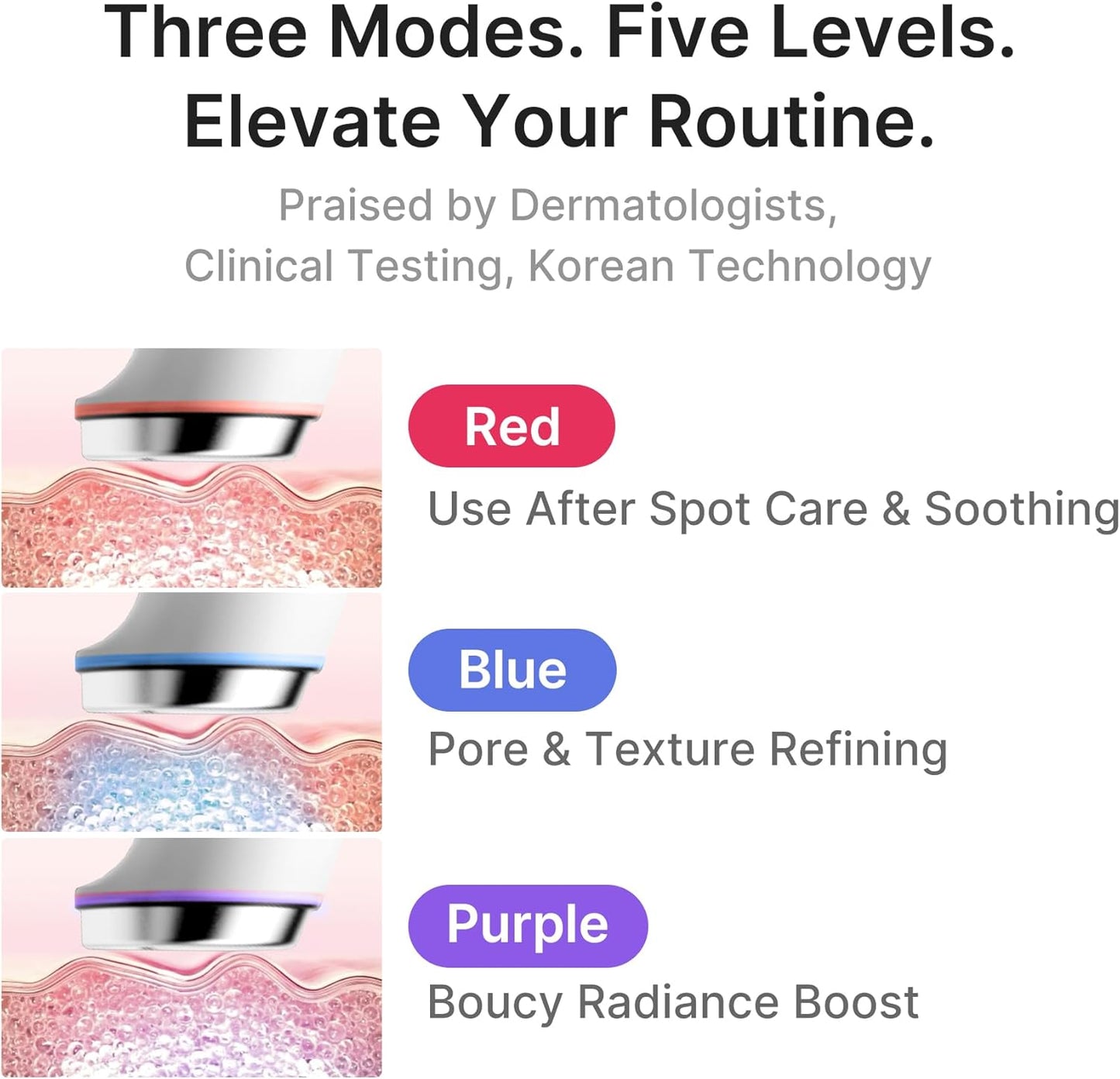 medicube Mini Booster Pro Plus | Facial Device for Radiant, Calming, and Bouncy-Looking Skin | Red, Blue, Purple 3-Mode