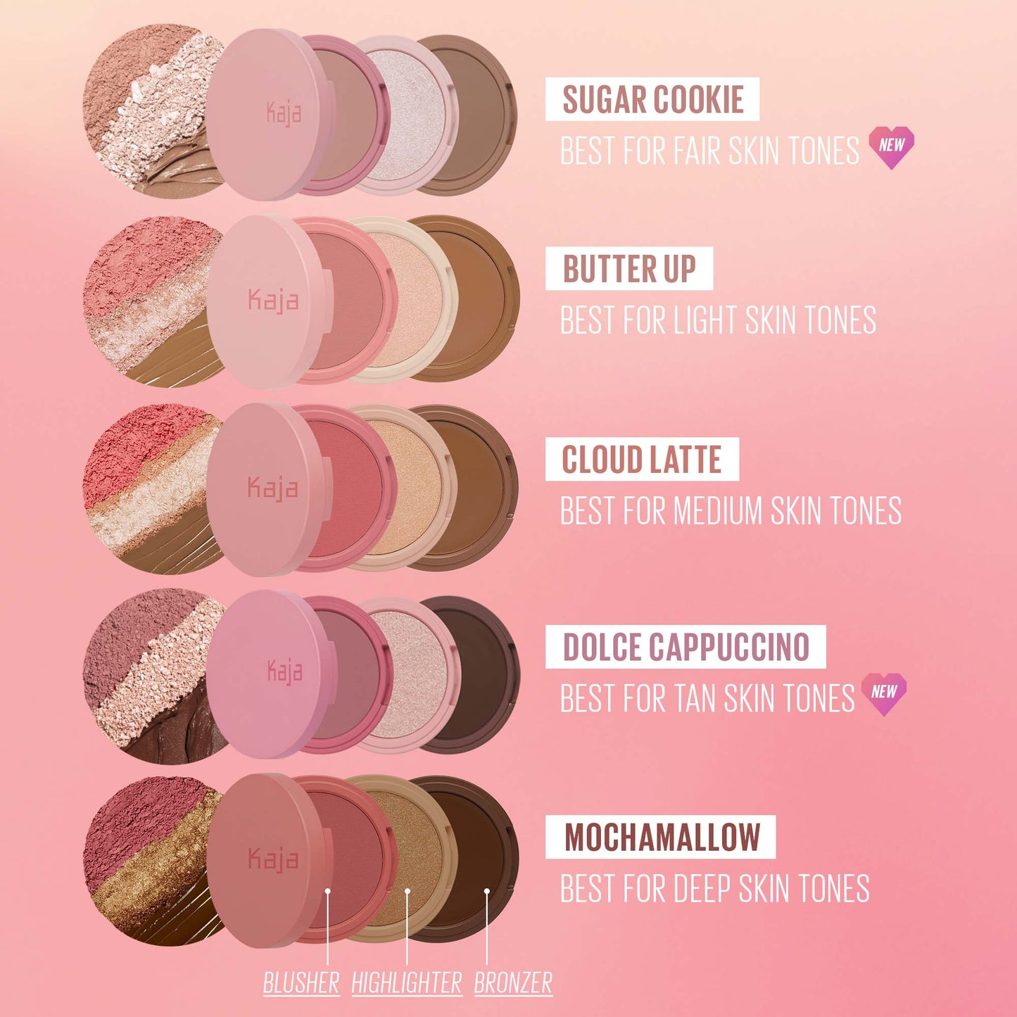 Kaja Beauty Play Bento CLAUD LATTE